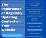 Updating Content on Your Website
